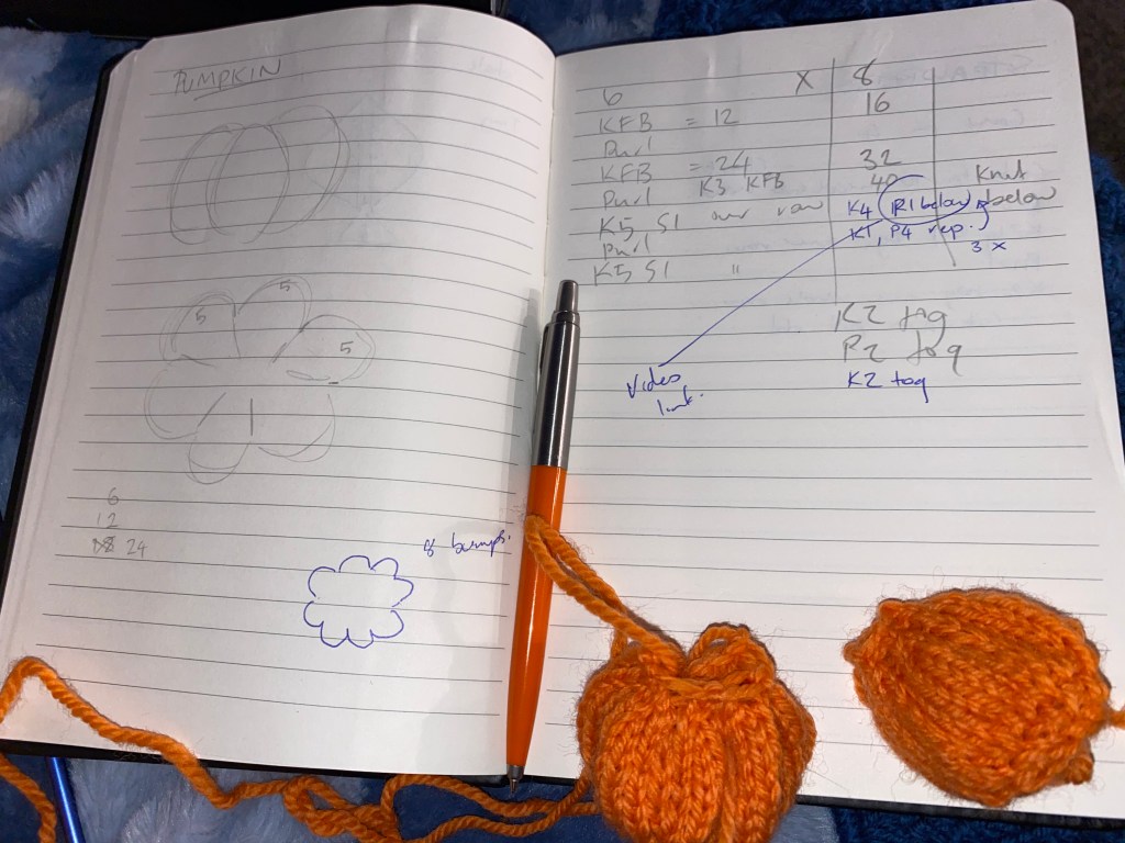How I design knitting&nbsp;patterns